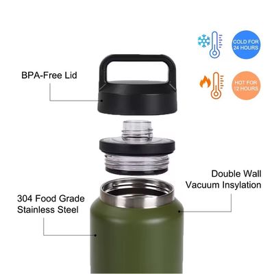 Adultos botella de agua aislada de doble pared de acero inoxidable botella de bebida deportiva de gimnasio