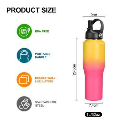 Mejora tu equipo de campamento con esta botella de agua de acero inoxidable de 32 onzas y tapa del gapo