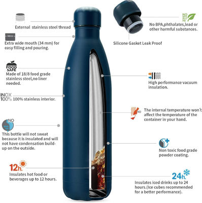 Botella de agua de acero inoxidable aislada para deportes con logotipo personalizado y recubrimiento anticorrosión