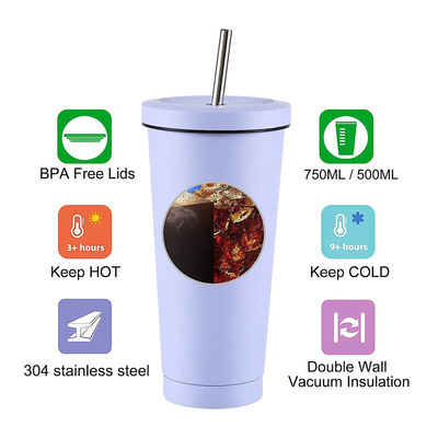 16 oz 24 oz personalizado DIY Taza de café viaje Taza de agua de doble pared de acero inoxidable Tumbler