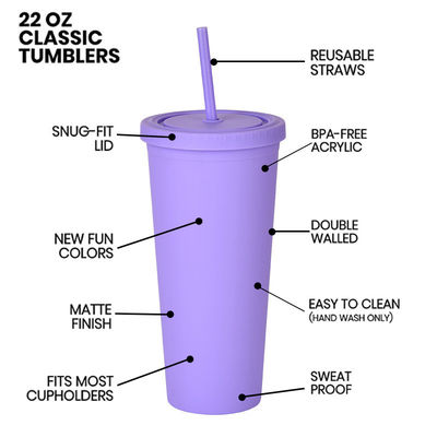 Copo de agua de plástico reutilizable AS PP Tumbler con paja y tapa con logotipo personalizado para taza de viaje de café helado